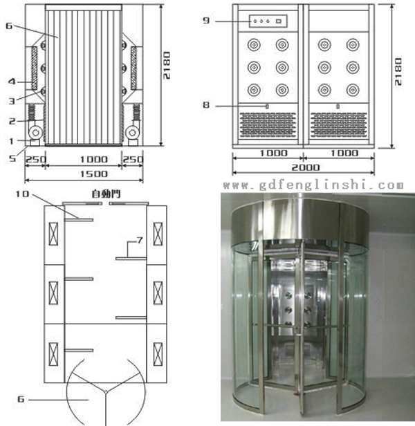 旋轉門(mén)風(fēng)淋室結構圖
