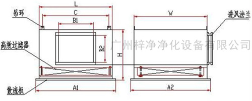 1500風(fēng)量高效送風(fēng)口送風(fēng)方式有頂送風(fēng)和側送風(fēng)兩種。