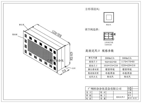 高效送風(fēng)口結構圖