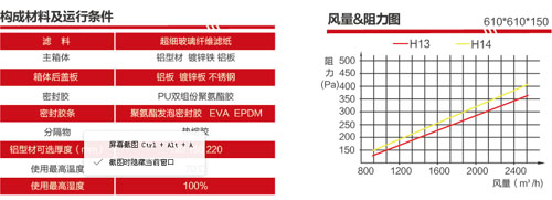 拋棄式一體化高效過(guò)濾器構成材料及運行條件