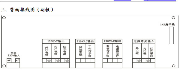 全自動(dòng)風(fēng)淋室背面接線(xiàn)圖（副板）