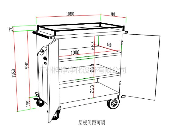 無(wú)菌物品運送車(chē)、回收車(chē)、下送車(chē)、電動(dòng)運送車(chē)、密封車(chē)設計圖