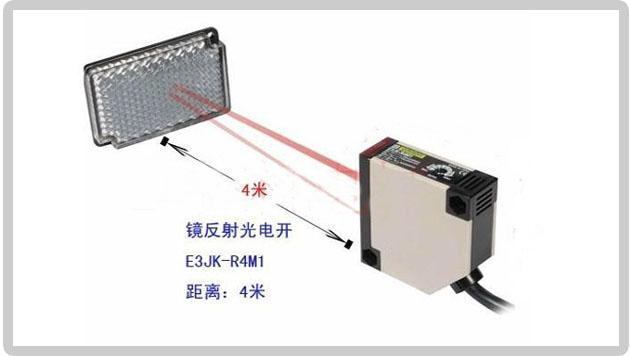 風(fēng)淋室光電開(kāi)關(guān)應用示意圖