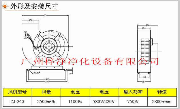 ZJ-240型號風(fēng)淋室風(fēng)機結構圖及技術(shù)參數