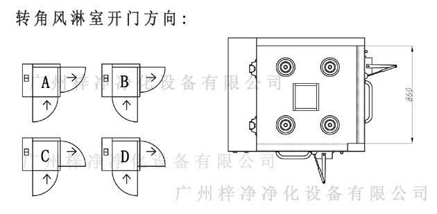 轉角風(fēng)淋室開(kāi)門(mén)方向