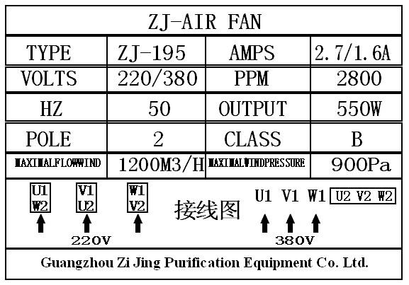 風(fēng)淋室風(fēng)機接線(xiàn)圖說(shuō)明書(shū)