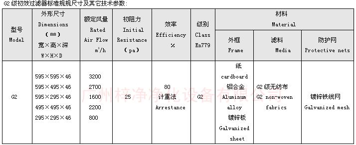 G2級初效空氣過(guò)濾器標準尺寸