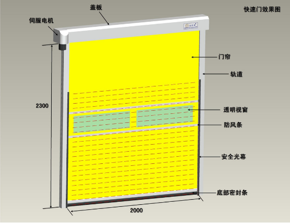 快速卷簾門(mén)風(fēng)淋室設計方案圖