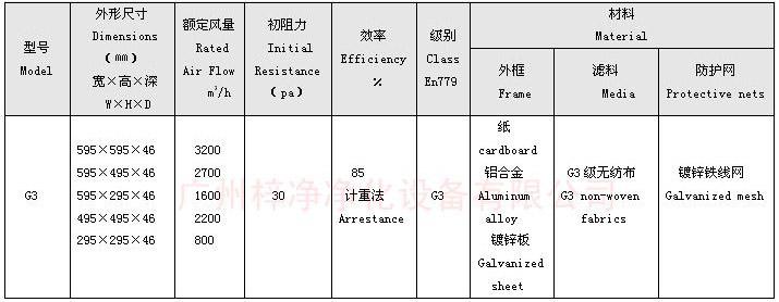 G3級板式初效過(guò)濾器規格尺寸