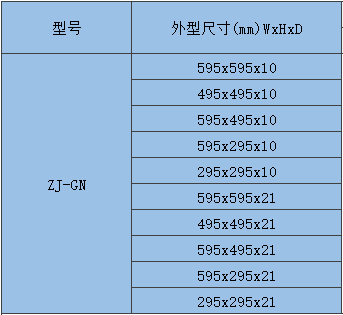 板式初效過(guò)濾器規格尺寸