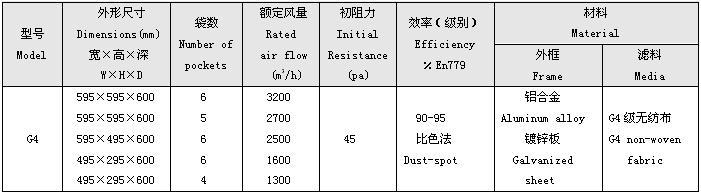 G4級袋式初效過(guò)濾器規格尺寸