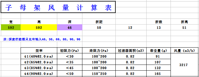 中央空調板式初效過(guò)濾器阻力，風(fēng)量，容塵量